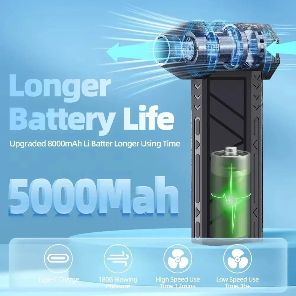 AutoGleam™ Pro Turbo Jet Air Duster